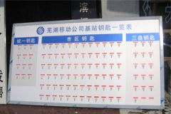 鿴ྫʰ