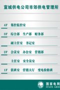 鿴ྫʰ